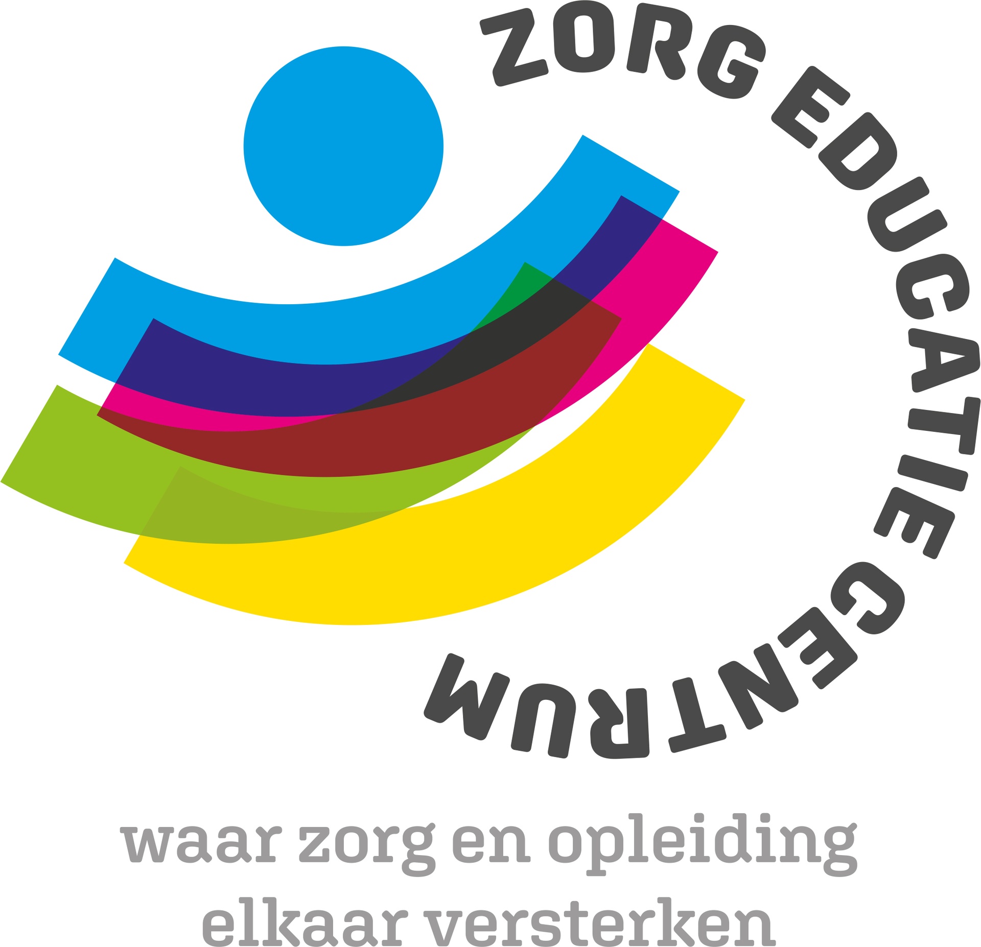 Zorg Educatie Centrum